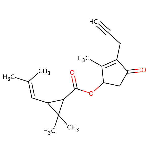 Prallethrin | SIELC Technologies