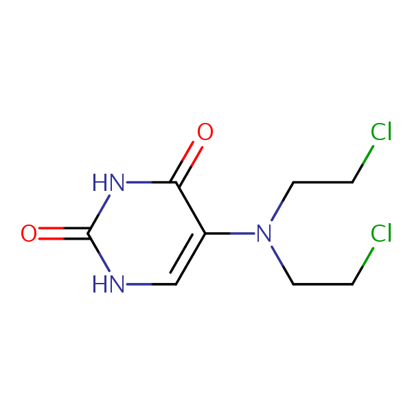 Uracil mustard SIELC Technologies