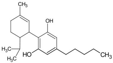 Hemp - Discover The Healing Properties Of The Herb (Part 1)
